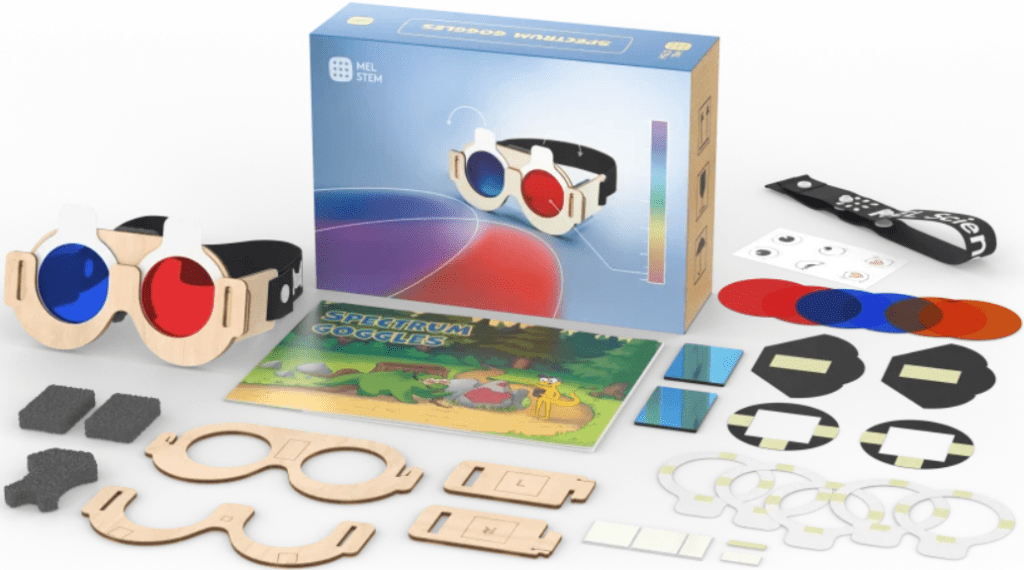 Spectrum goggles