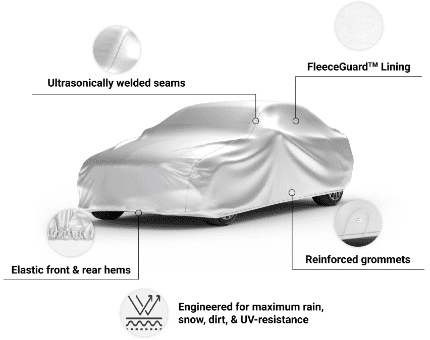 Platinum Car Cover